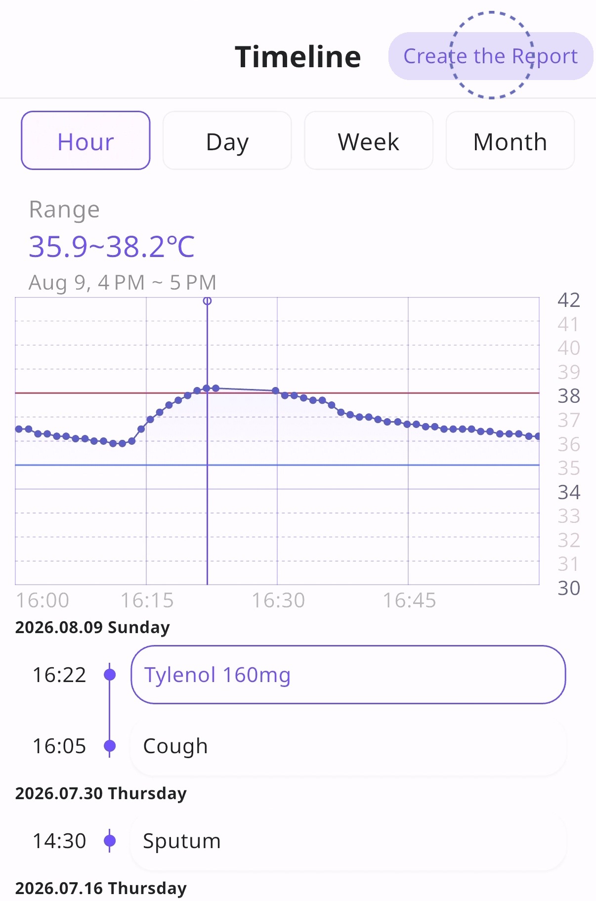 체온 그래프에 증상·복약 기록이 함께 표시된 화면